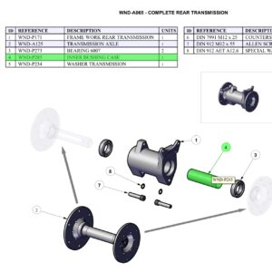 Inner bushing case